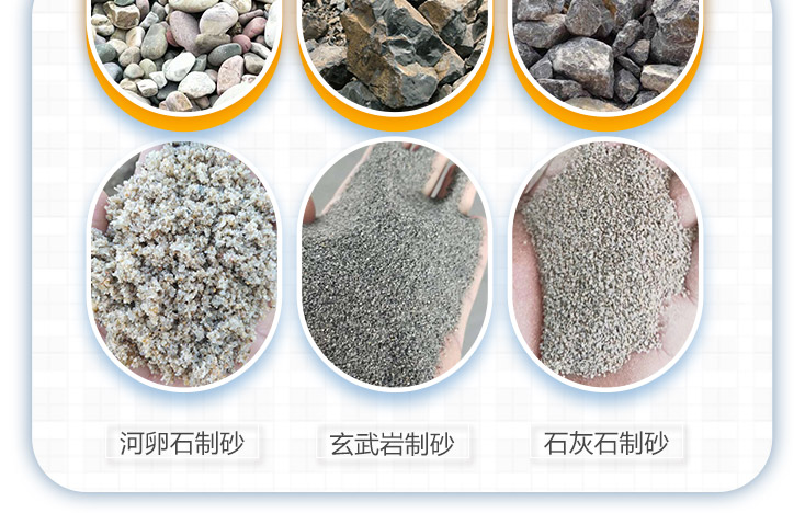 碎石磨成砂可行吗？一般年收入多少？